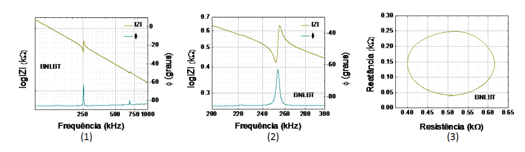 inergia-diagrama-depois-da-polarizacao
