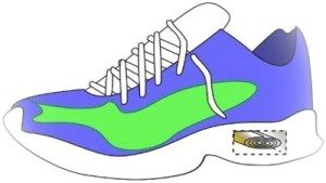 inergiae-material-piezoeletrico