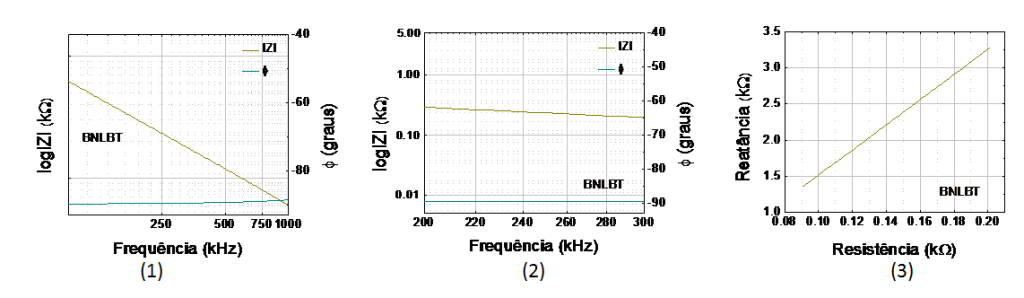 inergia-diagrama-antes-da-polarizacao